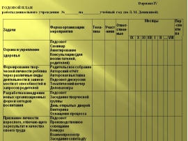 Задача по развитию речи в годовом плане доу